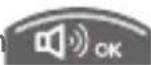 BELGACOM IDS 260 - Handelingen Audio toetsen - 2