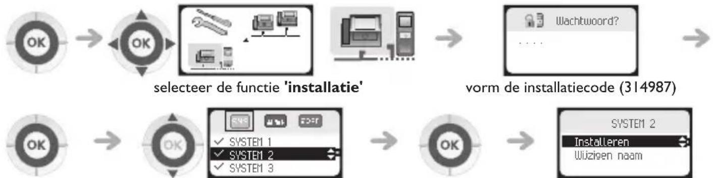 graph LR A["OK"] --> B["OK"] B --> C["selecteer de functie 'installatie'"] C --> D["vorm de installatiecode (314987)"] D --> E["OK"] E --> F["SYSTEM 1 ✓ SYSTEM 2 ✓ SYSTEM 3"] F --> G["OK"] G --> H["SYSTEM 2 Installeren Wizigen naam"]