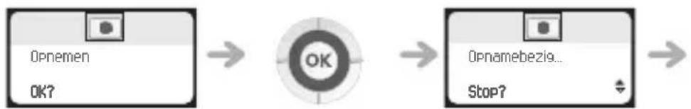 graph LR A["Opnemen\nOK?"] --> B((OK)) B --> C["Opnamebezig...\nStop?"]