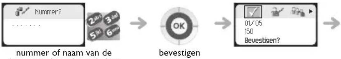 graph LR A["Nummer?"] --> B["nummer of naam van de"] B --> C["bevestigen"] C --> D["Bevestigen?"] D --> E["01/05 150"]