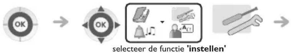 graph LR A["OK"] --> B["OK"] B --> C["selecteer de functie 'instellen'"] C --> D["工具图标: 锡号、扳手、螺丝刀、扳手等"]