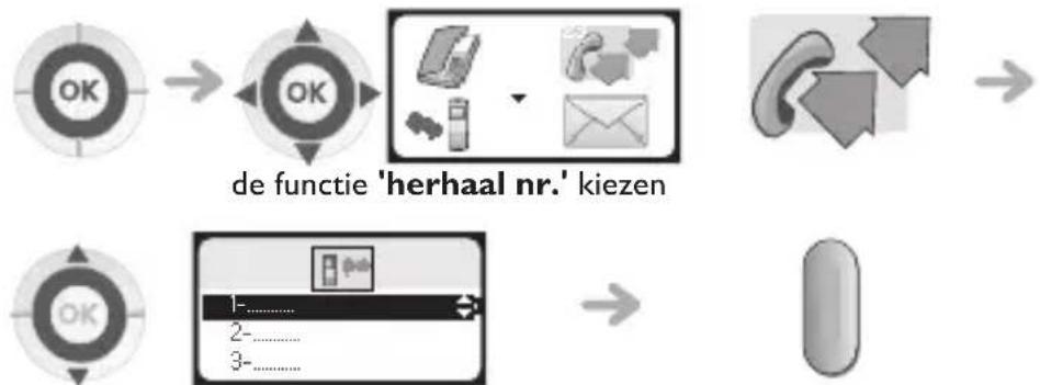 graph LR A["OK"] --> B["OK"] B --> C["de functie 'herhaal nr.' kiezen"] C --> D["OK"] D --> E["1-......"] D --> F["2-......"] D --> G["3-......"]