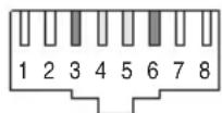 BELGACOM Forum 5050 - Pin-toewijzing van de U pn -aansluiting op een interfacekaart Forum 550 Card 8 digital extensions - 1