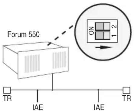 Forum 550 ON 1 2 TR IAE IAE TR