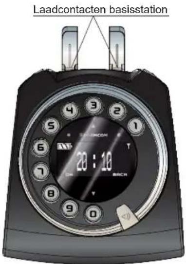 Laadcontacten basisstation 20 : 18 ON BACK