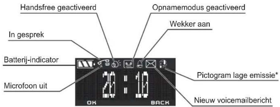 Handsfree geactiveerd In gesprek Batterij-indicator Microfoon uit 20:10 OK Back Opnamemodus geactiveerd Wekker aan Pictogram lage emissie* Nieuw voicemailbericht