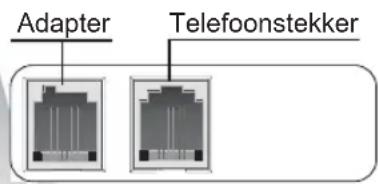 Adapter Telefoonstekker