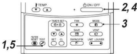 TEMP ON / OFF 2,4 3 1,5 FILTER RESET TEST TIMER SET FAN MODE TIME SAVE VENT SET CL SWNGFIX UNIT LOUVER 2