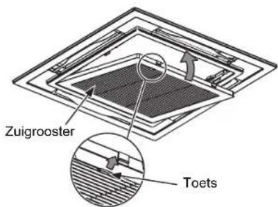 Zuigrooster Toets
