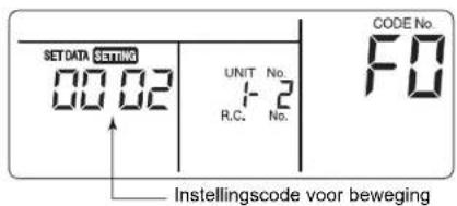 SETDATA SETTING 00 02 UNIT No. 1-2 R.C. No. CODE No. F0 Instellingscode voor beweging