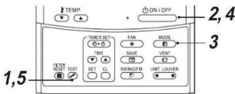 TEMP ON / OFF 2,4 3 1,5 FILTER RESET TEST TIMER SET FAN MODE TIME SAVE VENT SET CL SWING/EX UNIT LOUVER -