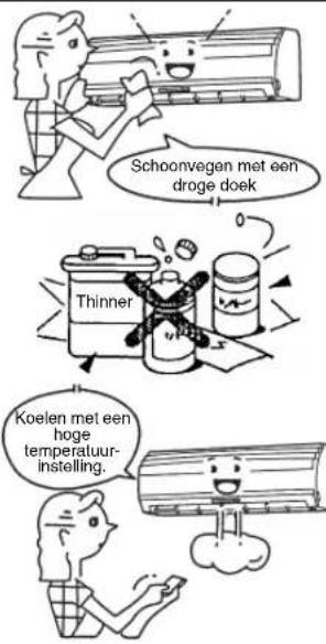 Schoonvegen met een droge doek Thinner Koelen met een hoge temperatuur-instelling.