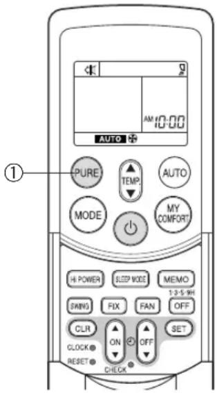 ① AM 10:00 AUTO PURE TEMP AUTO MODE MY CONFORT HI POWER SLEEP VIDE MEMO 1-3-5-9H DRING FIX FAN OFF CLR ON SET CLOCK RESET CHECK