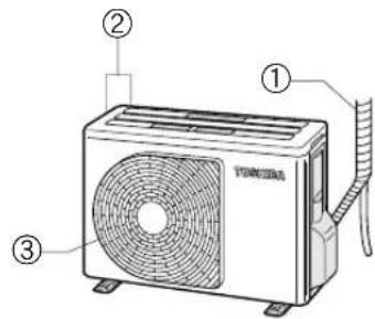 TOSHIBA RAS-M16SKCVP-E - Binnenapparaat - 1