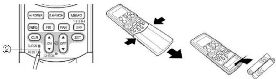 HI POWER S:HP MODE MEMO DHNG FIX FAN OFF CLR ON OFF SET CLOCK ON OFF RESET CHECK