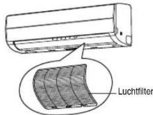 Luchtfilter