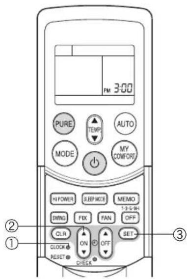 FM 3:00 PURE TEMP AUTO MODE MY COMFORT HI POWER SLEEP MODE MEMO 1-3-5-9H DRING FIX FAN OFF CLR ON SET CLOCK RESET OFF CHECK