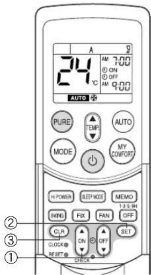 24°C AM: 7:00 ON OFF AM: 9:00 AUTO + PURE TEMP AUTO MODE MY COMFORT HI POWER SLEEP MODE MEMO 1-3-5-HH SWING FIX FAN OFF CLR ON OFF SET CLOCK RESET CHECK