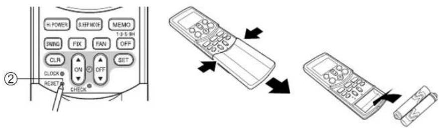 H POWER S.FP MODE MEMO DHNG FIX FAN OFF CLR ON OFF SET CLOCK ON OFF RESET CHECK