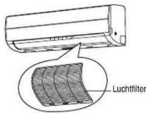Luchtfilter