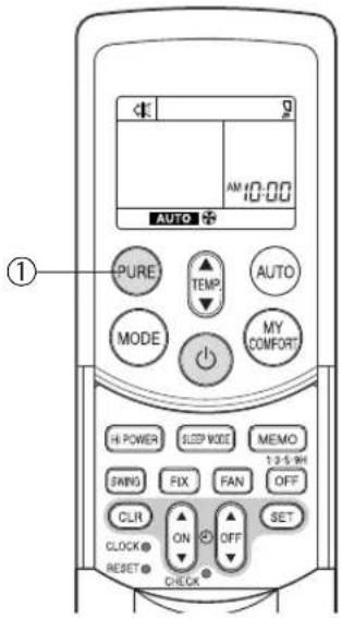 1 AM 10:00 AUTO PURE TEMP AUTO MODE MY CONFORT HI POWER SLEEP VOSE MEMO 1:3:5:9H DRING FIX FAN OFF CLR ON SET CLOCK RESET CHECK