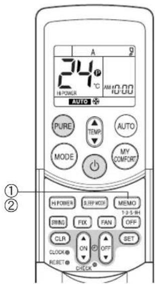 A 24°F 10:00 HI POWER AUTO PURE TEMP AUTO MODE MY COMFORT HI POWER BEEP MODE MEMO 1-3-5-BH SWING FIX FAN OFF CLR ON SET CLOCK RESET CHECK ① ②