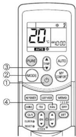 20°C AUTO + PURE THIP AUTO MODE MY COMFORT POWER ELETPICE MEMO 1:11:13 DANG FX FAN OFF CLR ON SET CLOCKED RESET CHECK