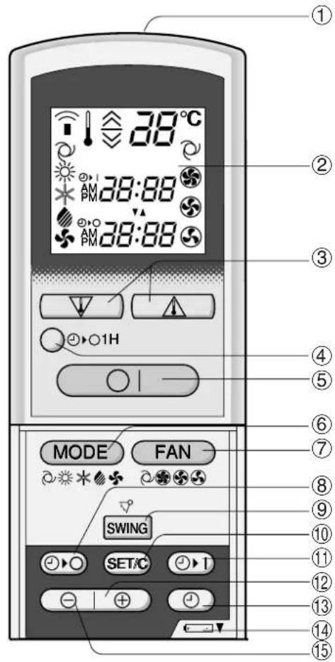 SHARP AY-M09AE - OPMERKINGEN: - 1