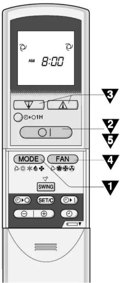 SHARP AH-M098E - BASISBEDIENING - 1