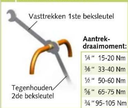 Vasttrekken 1ste beksleutel Tegenhouden 2de beksleutel Aantrek- draaimoment: ¼" 15-20 Nm ¾" 33-40 Nm ½" 50-60 Nm ¾" 65-75 Nm ¾" 95-105 Nm