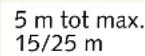 REMKO SV351 - Koelmiddel toevoegen - 1