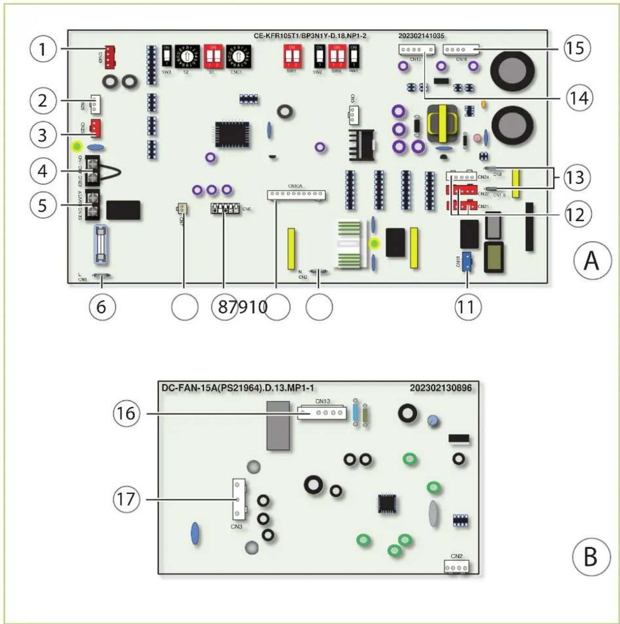 CE-KFR105T1/BP3N1Y-D.18.NP1-2 202302141035 ① ② ③ ④ ⑤ ⑥ ⑧7910 ⑪ ⑫ ⑬ ⑭ ⑮ ⑯ ⑰ ⑱ ⑲ ⑳ ⑪ ⑫ ⑬ ⑭ ⑮ ⑯ ⑰ ⑱ ⑲ ⑳ ⑪ ⑫ ⑬ ⑭ ⑮ ⑯ ⑰ ⑱ ⑲ ⑳ ⑪ ⑫ ⑬ ⑭ ⑮ ⑯ ⑰ ⑱ ⑲ ⑳ ⑪ ⑫ ⑬