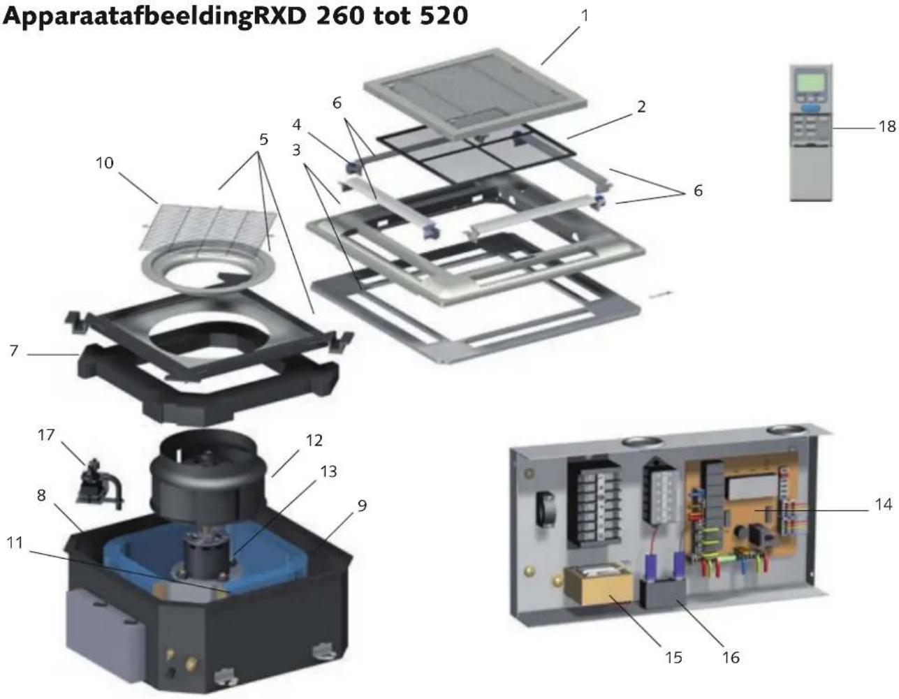 ApparaatafbeeldingRXD 260 tot 520 1 2 3 4 5 6 7 8 9 10 11 12 13 14 15 16 17 18