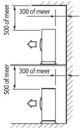 300 of meer 500 of meer 300 of meer 500 of meer