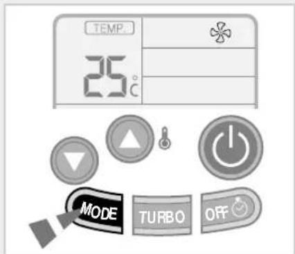 TEMP. 25°C MODE TURBO OFF