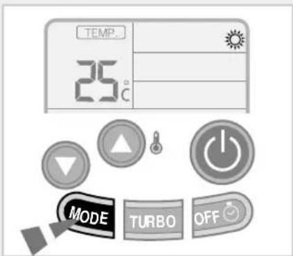 TEMP. 25°C MODE TURBO OFF