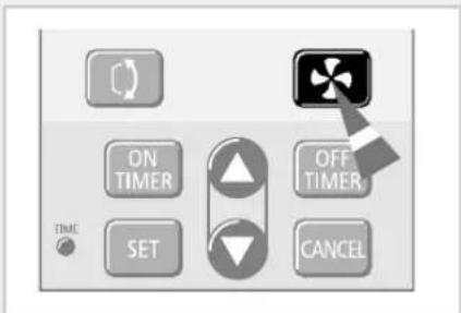 ON TIMER OFF TIMER SET CANCEL TIME