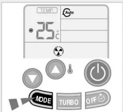 TEMP. 25°C Auto MODE TURBO OFF