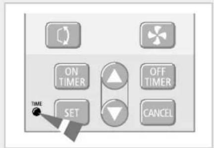 ON TIMER OFF TIMER SET CANCEL TIME