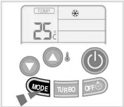 TEMP. 25°C MODE TURBO OFF