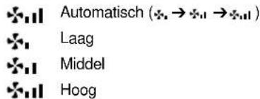 Automatisch (→→) Laag Middel Hoog
