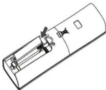 LG CA12 - Batterijen plaatsen - 2