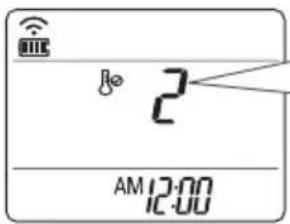 LG CA12 - Modellen met alleen koeling - 1
