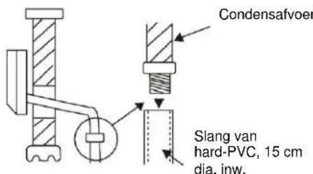 KALORIK KA AC 6 - MONTAGE CONDENSAFVOERSLANG - 2