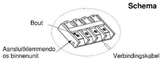 KALORIK KA AC 6 - Bekabeling - 1