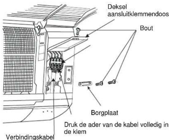 KALORIK KA AC 6 - Bekabeling - 2