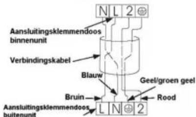 KALORIK KA AC 6 - BUITENUNIT - 3