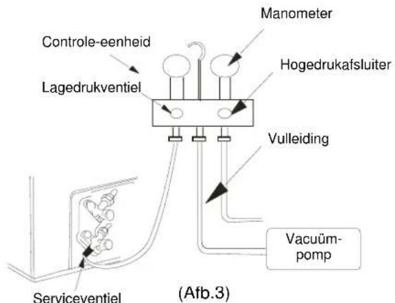 KALORIK KA AC 6 - | Vacuüm trekken - 3