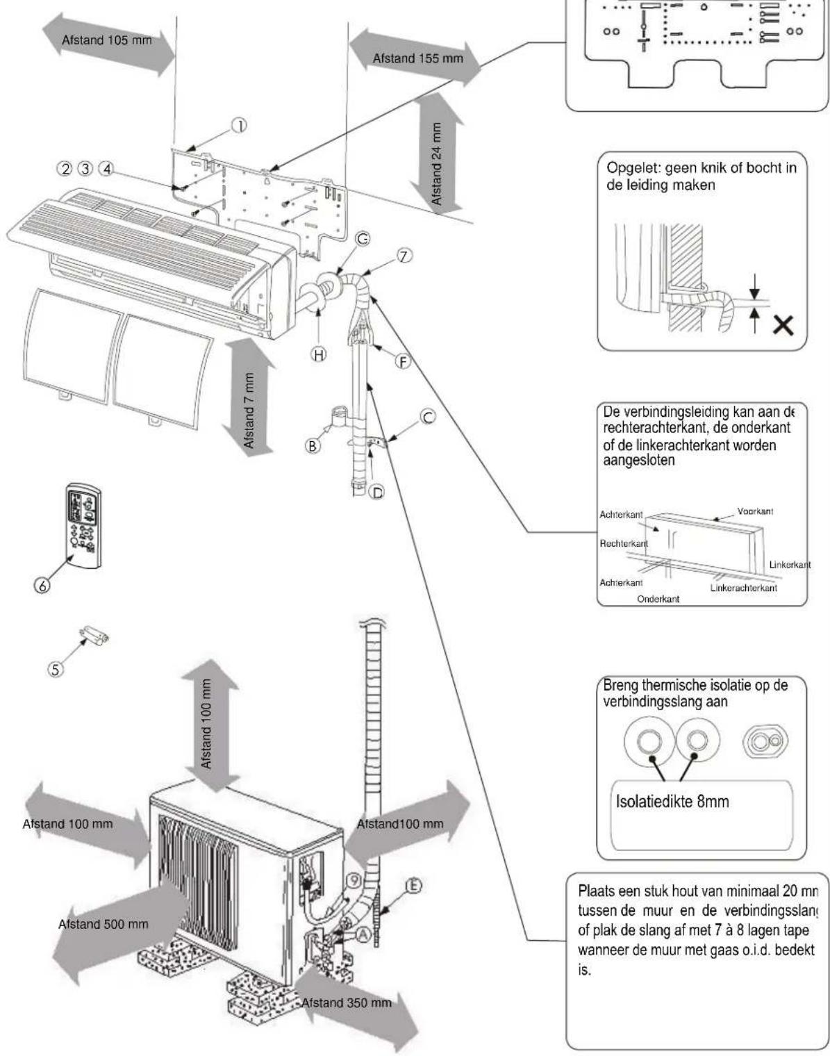 KALORIK KA AC 6 - Technische gegevens - 2