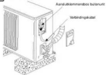 KALORIK KA AC 6 - BUITENUNIT - 2
